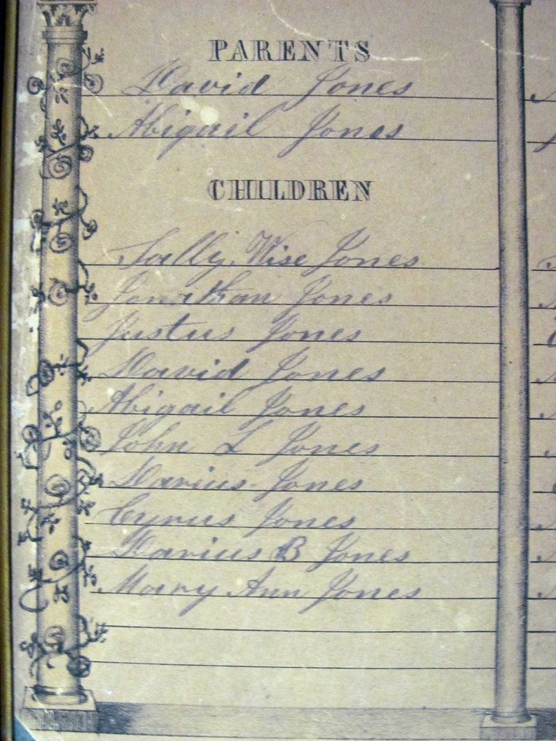 Early Family Register Jones Family Dracut Massachusetts Etsy
