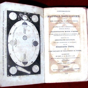 Natural Philosophy by Rev. Blake Published in 1829 by Lincoln & Edmands Boston 23 Black and White Plate Illustrations Antique Science Book