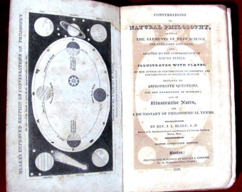 Natural Philosophy by Rev. Blake Published in 1829 by Lincoln & Edmands Boston 23 Black and White Plate Illustrations Antique Science Book