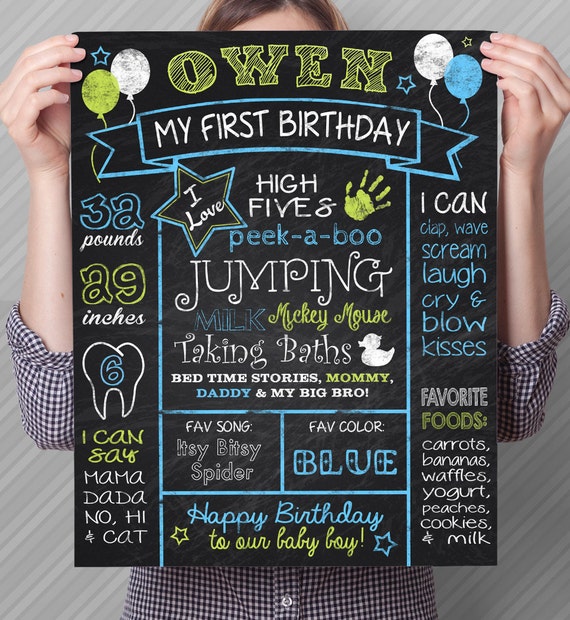 boys birthday sign chalkboard birthday sign chalk birthday sign blue chalkboard