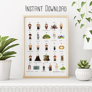 Lord of the Ring Print, Lord of the Ring Art, Lord of the Ring Poster, Lord of the Ring Alphabet Print, Lord of the Ring Alphabet Poster