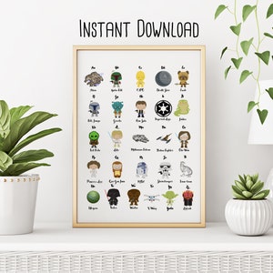 Regalos para bebés de Starwars, Cartas de Star Wars, Habitación para niños de Star Wars, Decoración de dormitorio de Star Wars Decoración de guardería de Starwars, Obra de arte de Star Wars Starwars ABC