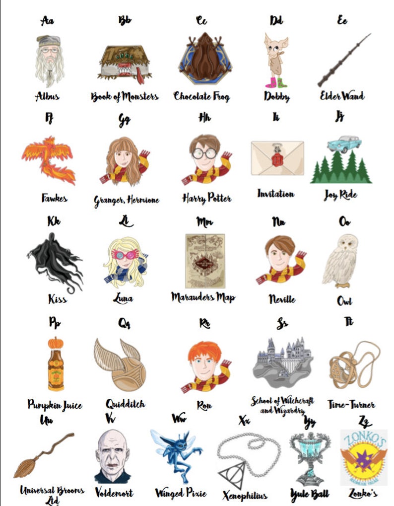 Wizard Inspired Alphabet Wizard Chart Harry Potter AZ Etsy