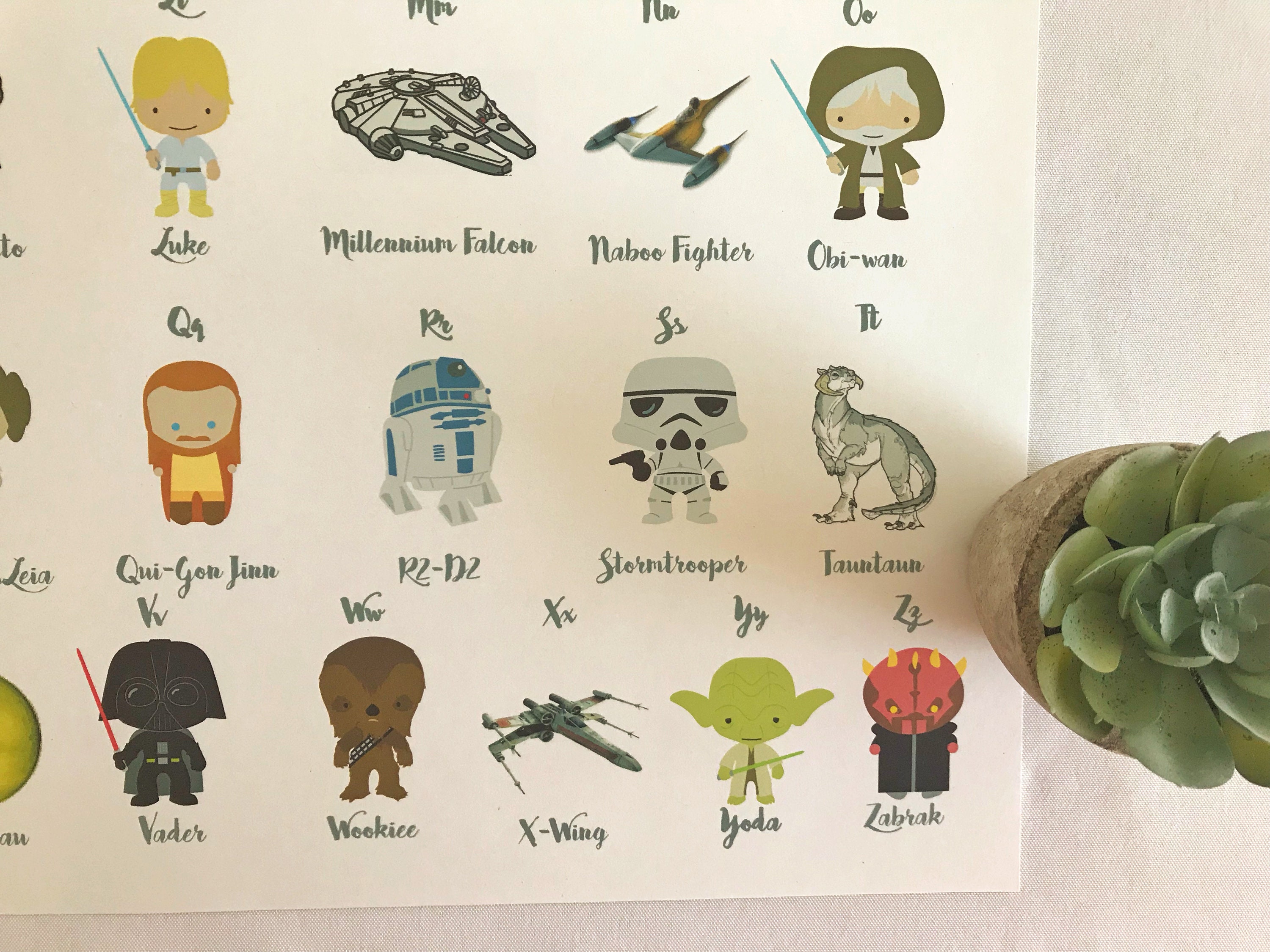 Star Wars Alphabet Chart Star Wars Chart Star Wars AZ Star Etsy