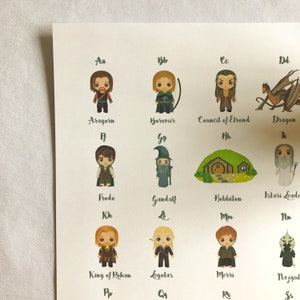 Lord of the Ring Print, Lord of the Ring Art, Lord of the Ring Poster ...