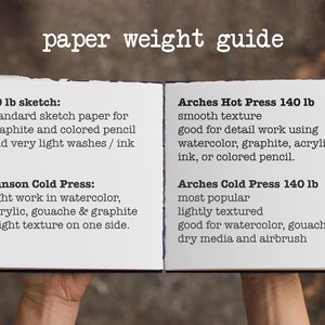 Puede incluir: Un libro abierto con el texto "gu&iacute;a de gramaje de papel." La p&aacute;gina izquierda enumera "80 lb sketch" y "Canson Cold Press." La p&aacute;gina derecha enumera "Arches Hot Press 140 lb" y "Arches Cold Press 140 lb." El libro est&aacute; abierto por manos.