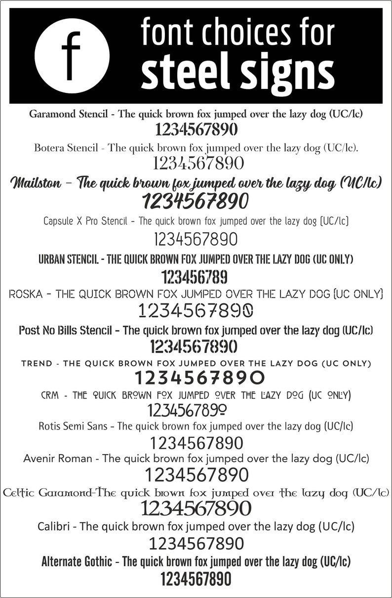 Corten Steel House Number Sign, Stainless Back, Rustic Metal Plaque - Etsy