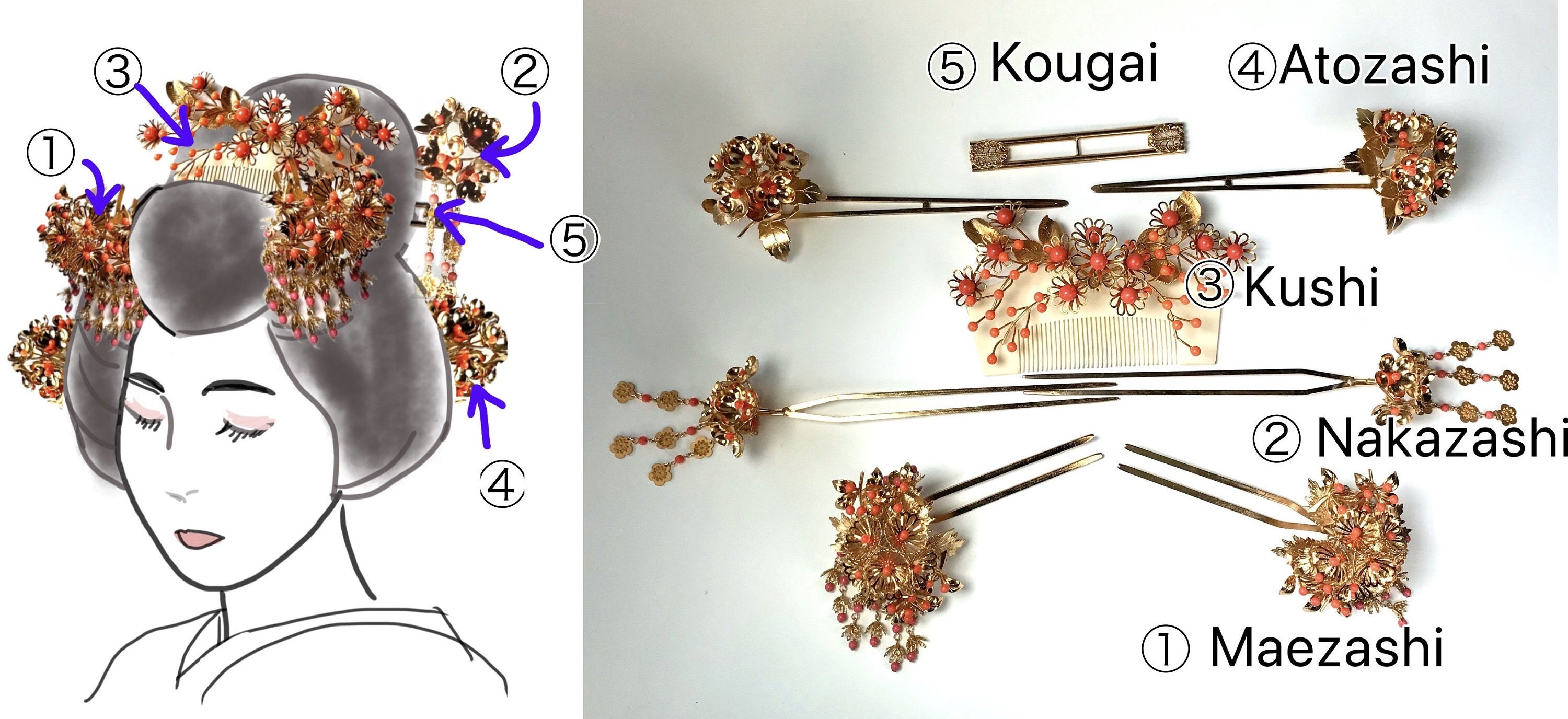 Rare Taisho Era Geisha Hair Accessories Full Set – Resin with Mother of Pearl Bonhams : A group of assorted hair accessories Meiji (1868  main image 4