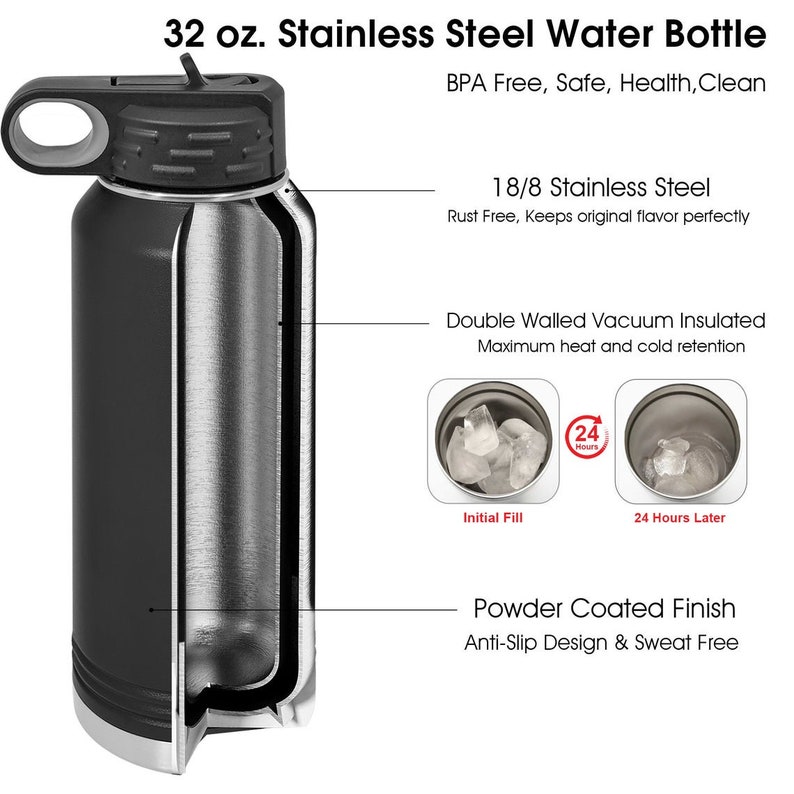 Black 32oz water bottle BPA free, Keeps drinks cold up to 24hrs. Has a powder coated finish