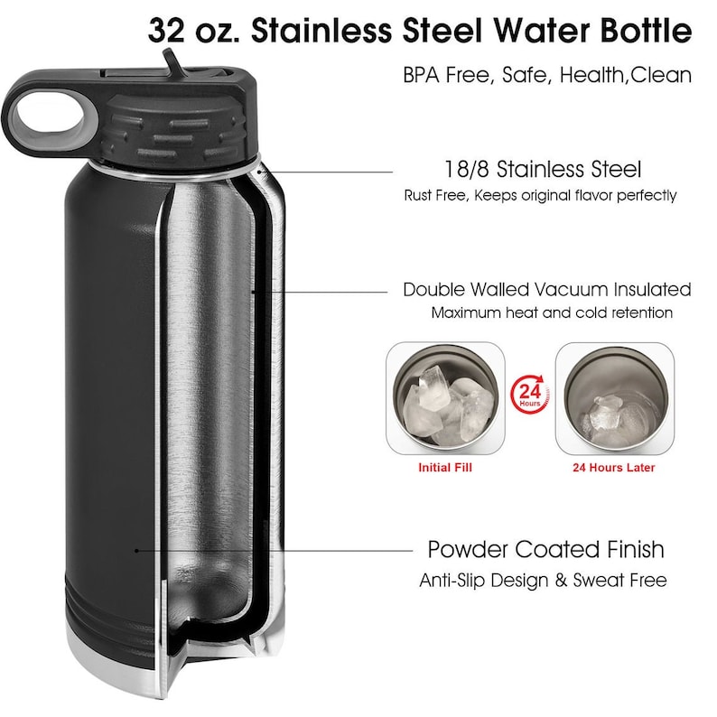 Black 32oz water bottle BPA free, Keeps drinks cold up to 24hrs. Has a powder coated finish