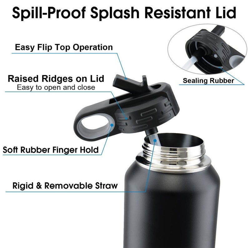 Black Water bottles showing rubber seal, removable straw and easy flip top operation.
