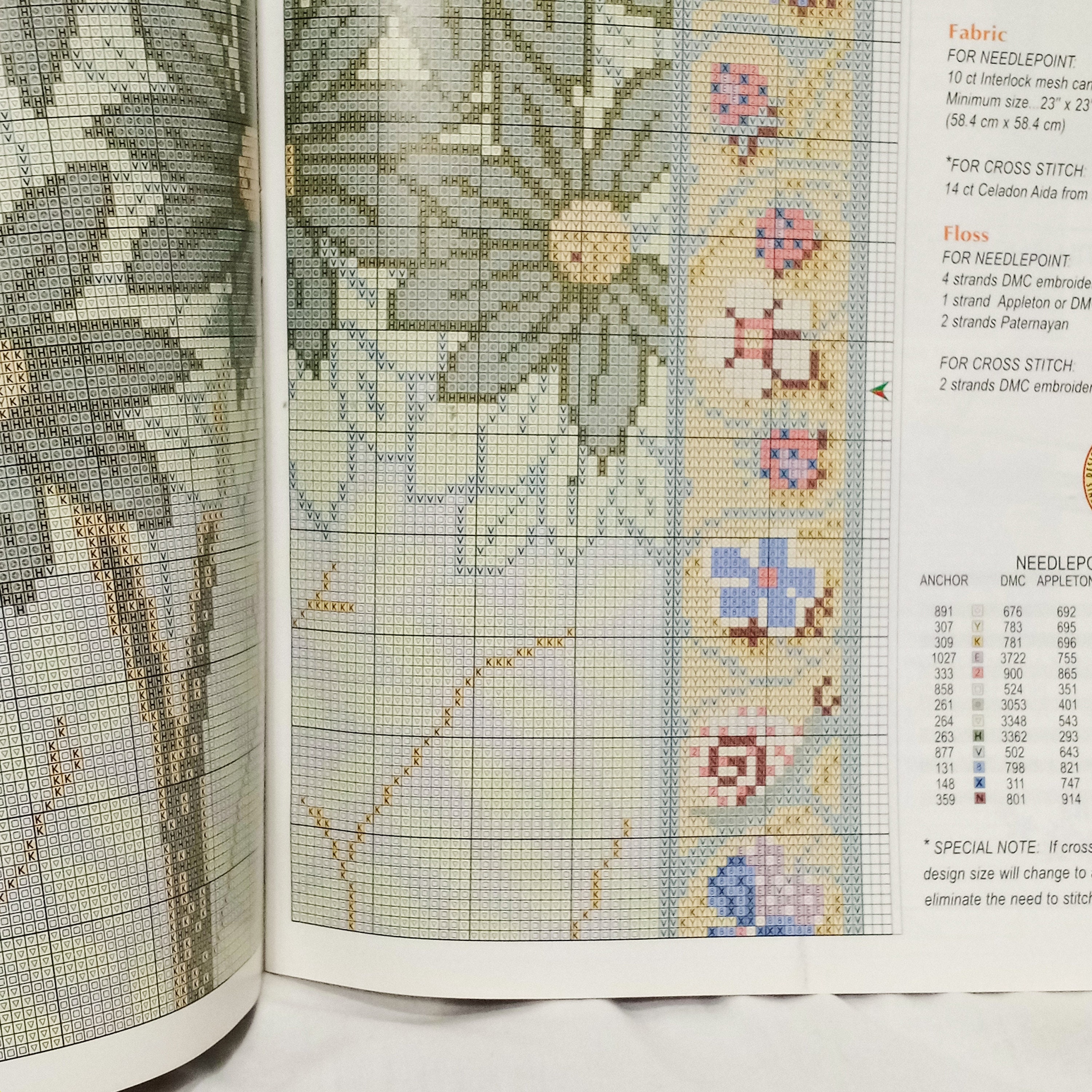 The Stitchery Magazine Cross Stitch Patterns July 1998 Frogs - Etsy