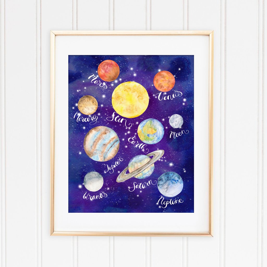 Solar System Planets Illustration Boys Room Decor Printable Space Art Moon Sun Earth Kids Wall Art Nursery Decoration Galaxy Prints