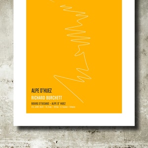 Personalised Alpe d&#39; Huez