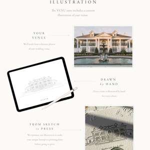 Letterpress Wedding Invitations Suite. Venue Sketch Drawing. Luxury Embossed Style (P2-105) image 7