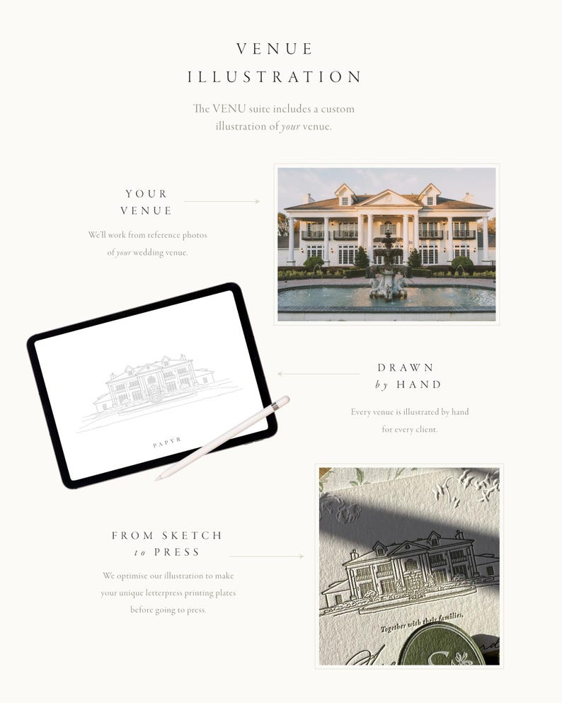 Letterpress Wedding Invitations Suite. Venue Sketch Drawing. Luxury Embossed Style (P2-105) image 7