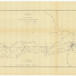 Geodetische Verbindung - Atlantik und Pazifikküste Triangulierungen 1879