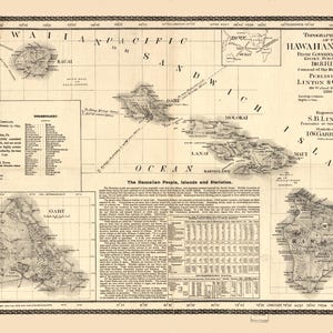 Hawaiian Islands Topographical Map 1893 - Nautical Chart - Paper | Canvas | Metal