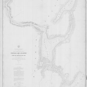Lago y río Portage - Mapa de Keweenaw Bay 1880 - Carta náutica Imprimir