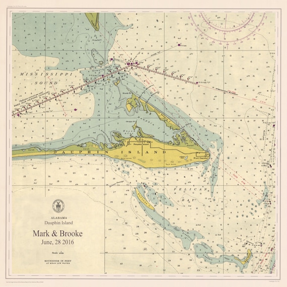 Dauphin Island Tide Chart