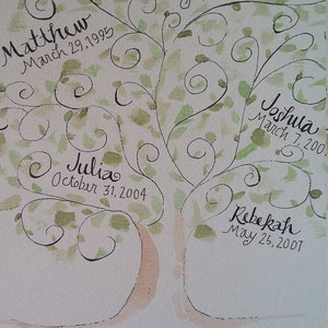 Family Tree, Hand-Drawn and Personalized Watercolor Illustration with Embellished Script, 8&quot; x 10&quot;, unframed
