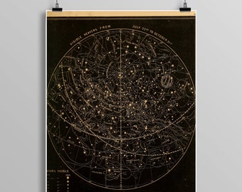 Vintage stars/heavens print, astronomy print, zodiac, constellations, Celestial Maps, Telescope, Planets, Astronomy Illustration, 475