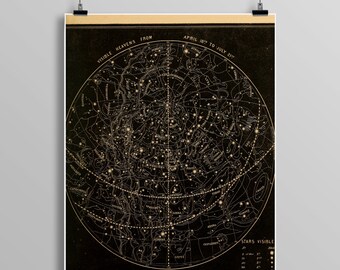 Vintage stars/heavens print, astronomy print, zodiac, constellations, Celestial Maps, Telescope, Planets, Astronomy Illustration, 474