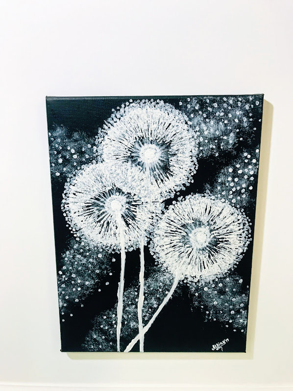 Alone with a dandelion. 小型油絵 抽象画 ハンドメイド il_fullxfull.2163939899_6vhu.jpg