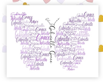 Personalized Butterfly Gift, Butterfly Art Print for Girls Room, Custom Word Art Print , Butterfly Gifts for a Friend