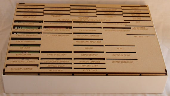 Insert for Food Chain Magnate to Hold Sleeved Cards - Etsy