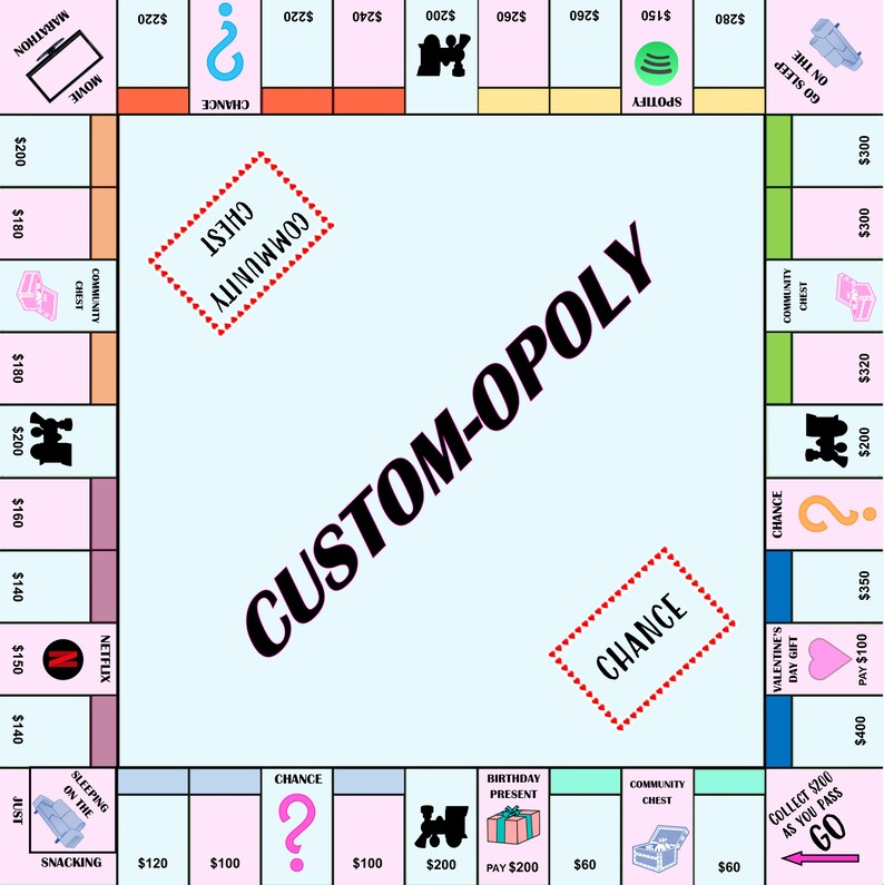 customizable monopoly game customizable monopoly game