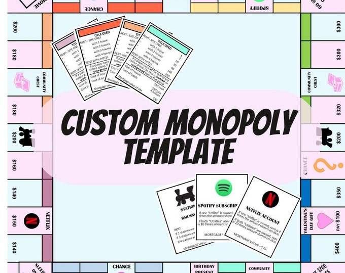 PERSONALISIERTES MONOPOLY BOARD - Etsy.de