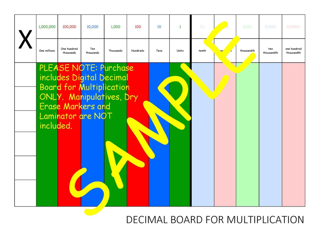 Printable Montessori Multiplication Decimal Board Montessori Math