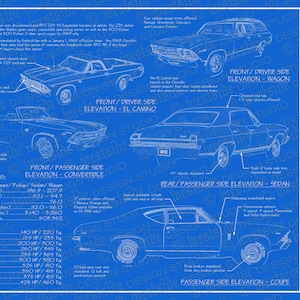 1969 Chevrolet Chevelle blueprint poster 18&quot;x24&quot; (JPEG image file)