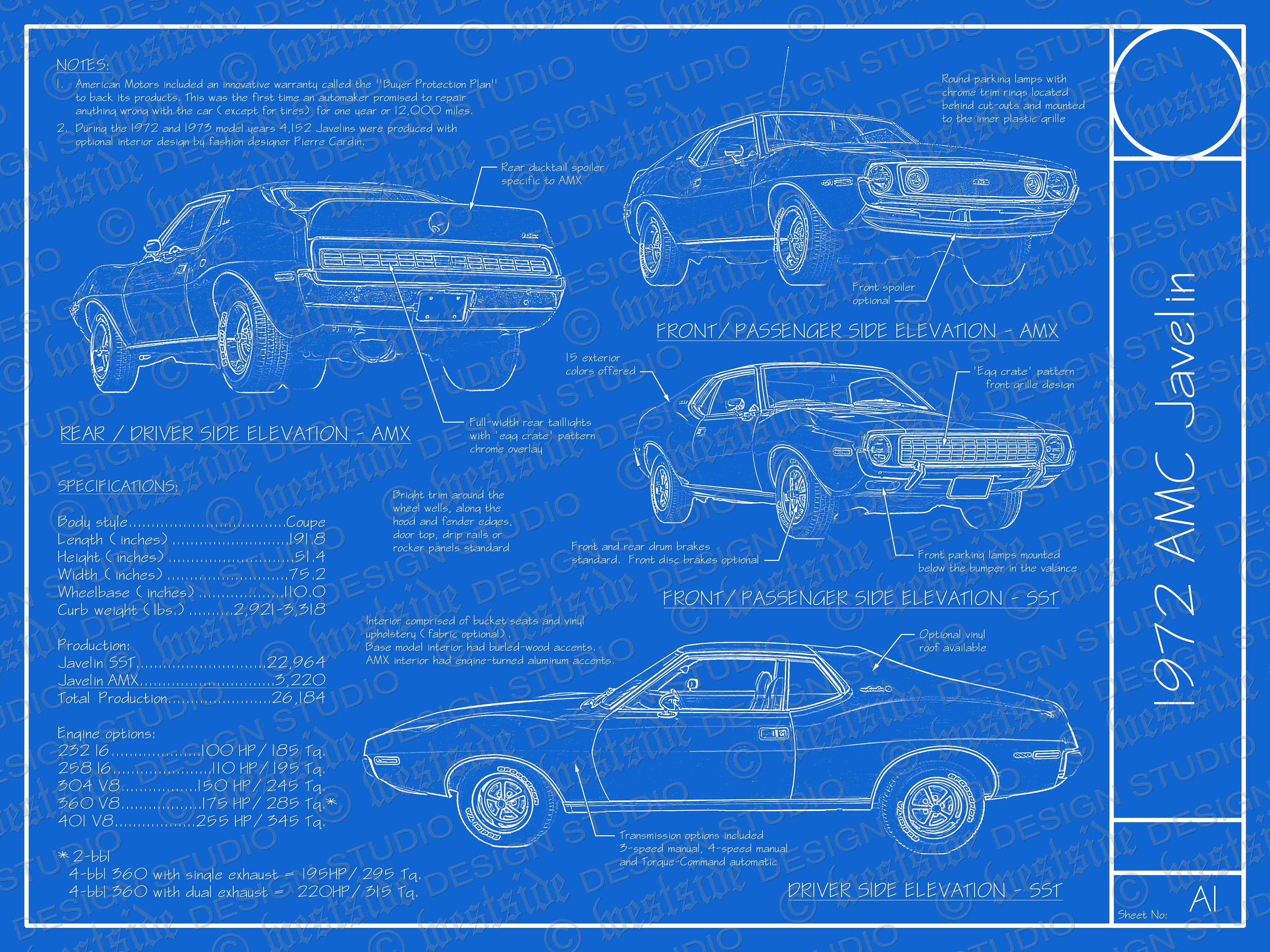 1972 AMC Javelin Blueprint Poster 18