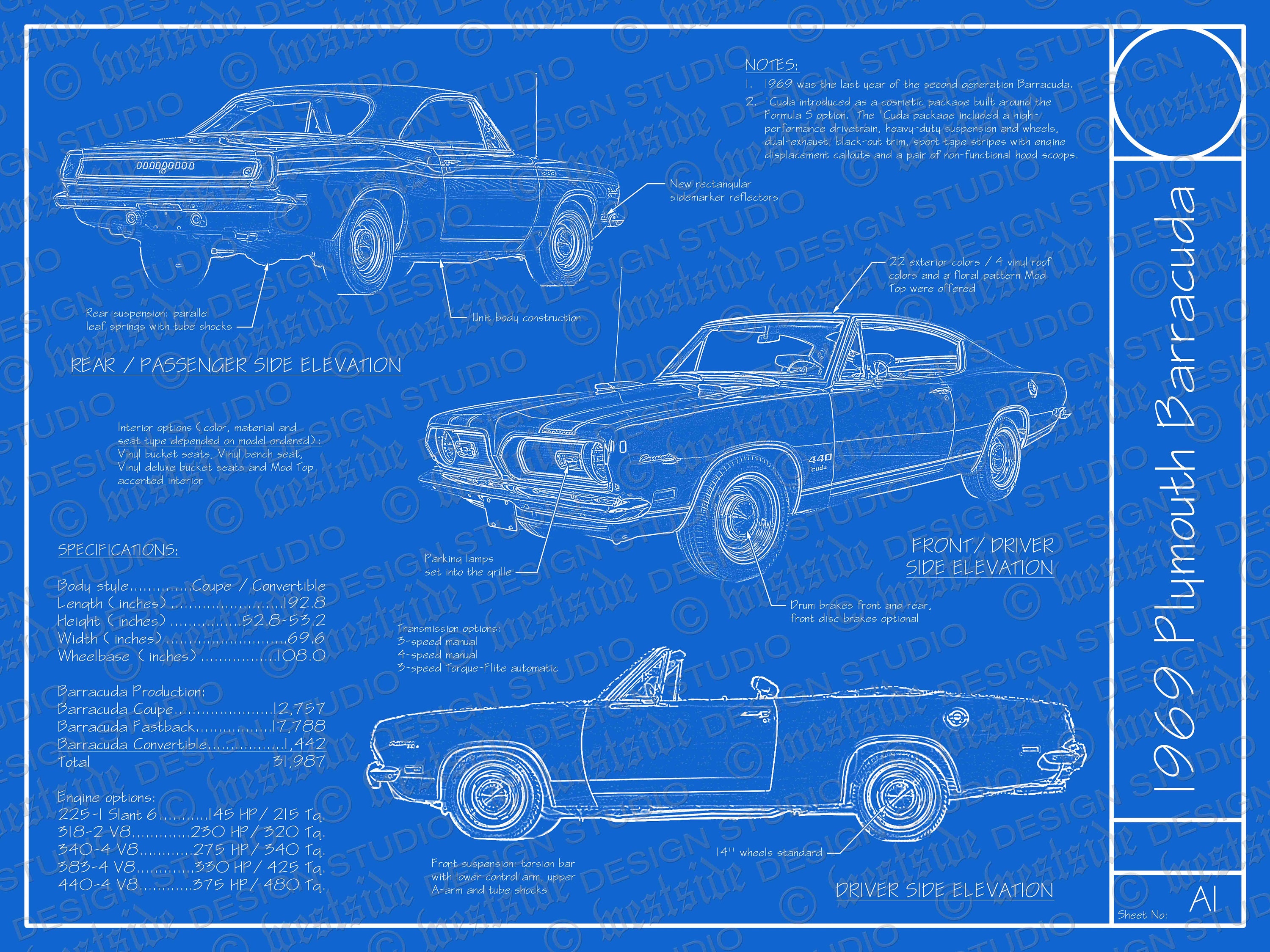 1969 プリムス バラクーダ ブループリント ポスター 18
