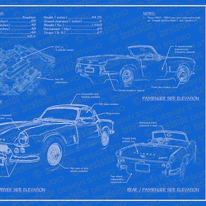 Peut inclure: Une illustration de style plan d'un roadster Triumph Spitfire de 1964. L'image comprend des vues latérales et frontales de la voiture, ainsi que des spécifications et des notes. La voiture est dessinée en blanc sur un fond bleu.