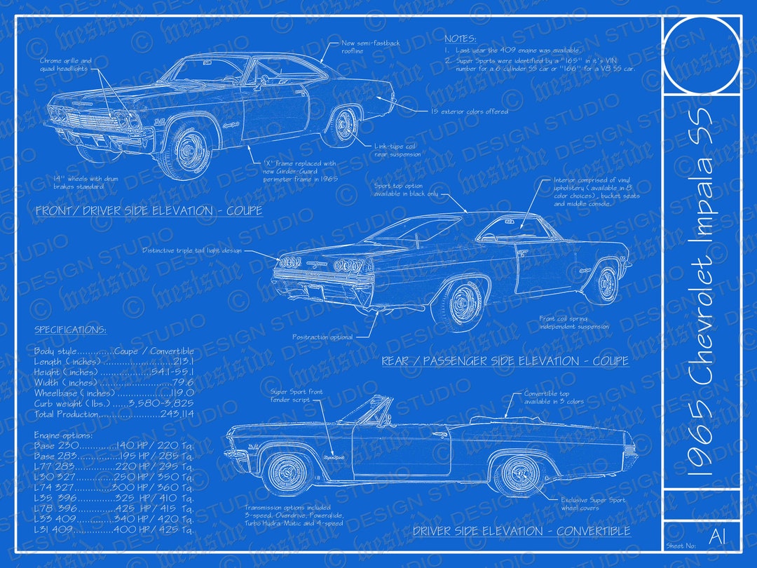 シボレーインパラポスター Amazon.co.jp: ポスター ビンテージカーポップアート アメ車 A4額入り