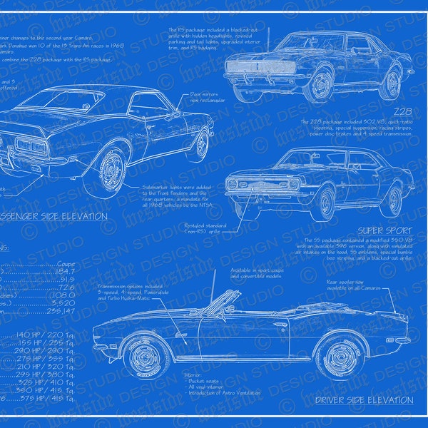 1968 Chevrolet Camaro blueprint poster 18"x24" (JPEG image file)
