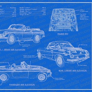 1973 MGB Roadster MKIII blueprint poster 18&quot;x24&quot; (Digital image file)
