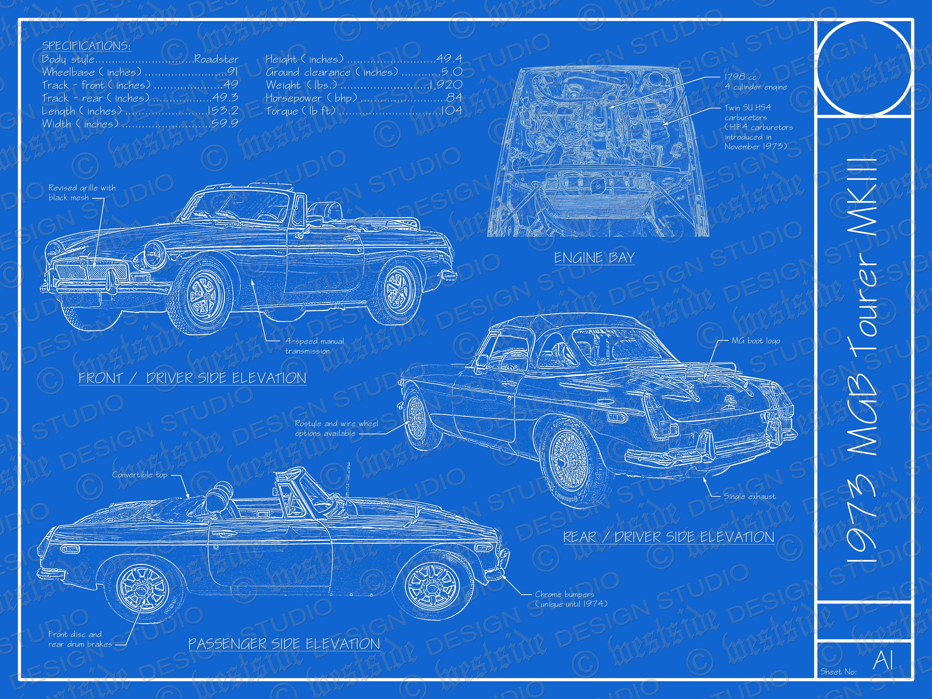 1973 MGB Roadster MKIII Blueprint Poster 18