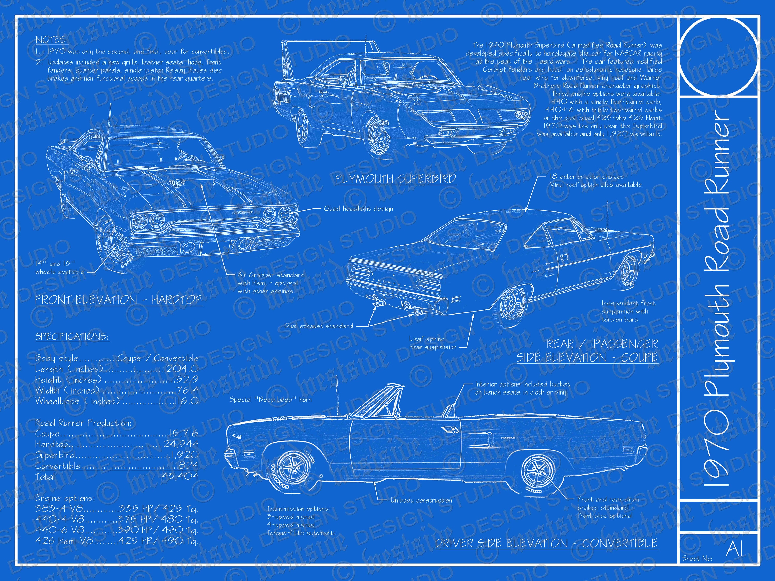 1970 Plymouth Road Runner Blueprint Poster 18