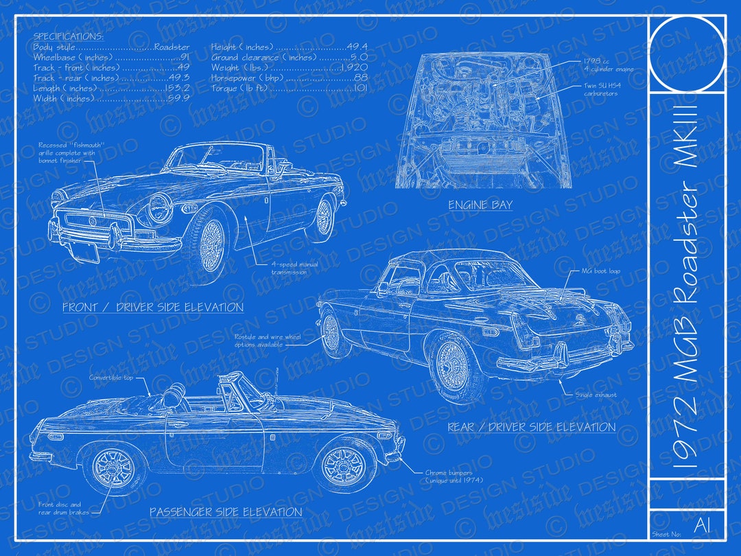 1972 MGB Roadster MKIII Blueprint Poster 18