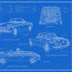 1972 MGB Roadster MKIII blueprint poster 18&quot;x24&quot; (Digital image file)