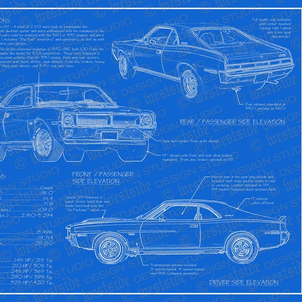 1970 Cartel del blueprint de jabalina AMC 18"x24" (Archivo de imagen digital)