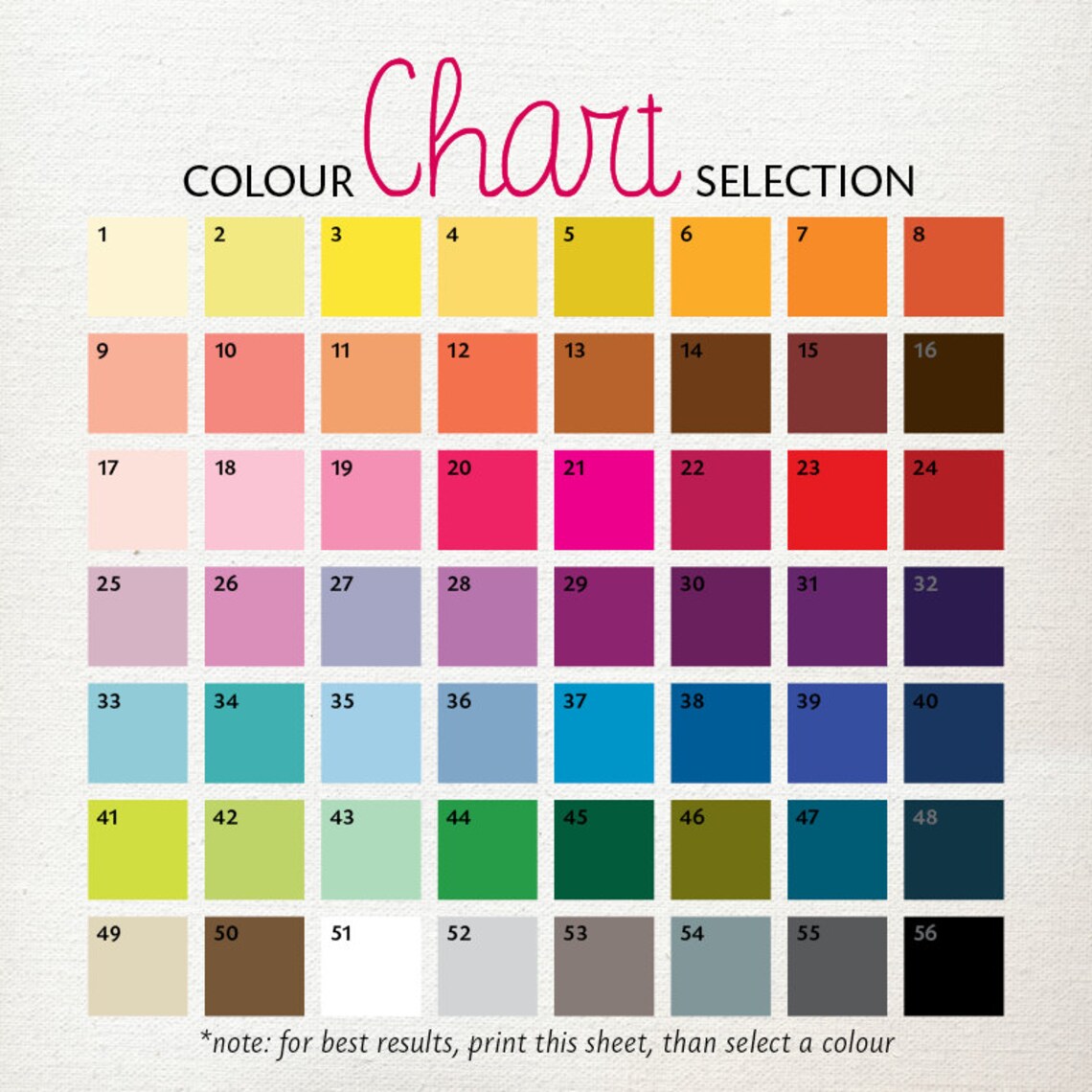 Laundry Guide POSTER PACKAGE / Laundry Room Decor / Stain Etsy