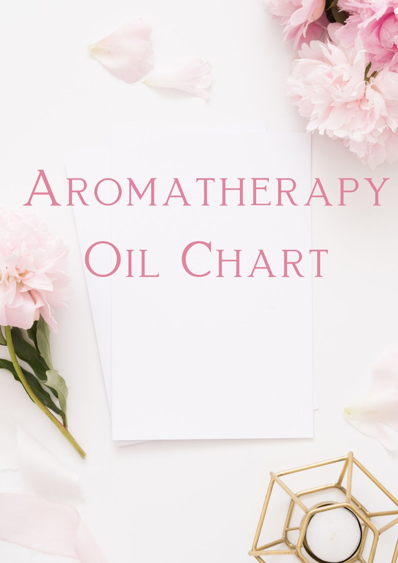 Aromatherapy Blending Chart Etsy