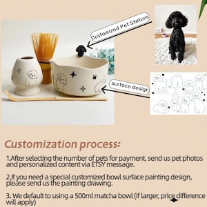 May include: A ceramic matcha bowl and whisk holder set featuring black line art of dogs and paw prints. A small black dog figurine sits on the bowl rim. Text includes How to customize, Customized Pet Statues, surface design, and Customization process.