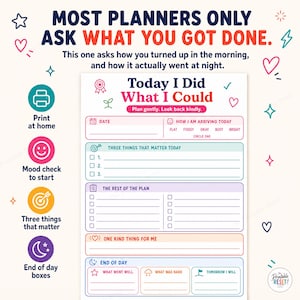 May include: A daily planner sheet titled Today I Did What I Could with sections for date, mood, three priorities, tasks, self-care, and end-of-day reflections. The design features colorful icons, lines for writing, and text prompts in English.