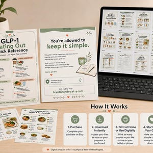 Puede incluir: Una gu&iacute;a digital con el texto "GLP-1 Eating Out Quick Reference" y "You're allowed to keep it simple." La gu&iacute;a se muestra en un ordenador port&aacute;til y p&aacute;ginas impresas, con ilustraciones de comida e instrucciones. La gu&iacute;a es para comer fuera.